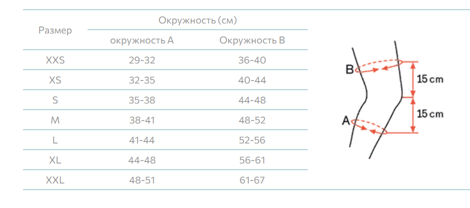 Обхват колена как измерить