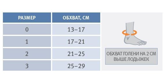 Ортез на голеностоп AB01 Orliman, умеренная фиксация купить в OrtoMir24