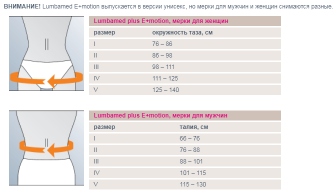 LUMBAMED PLUS E+motion.png LUMBAMED PLUS E+motion.png