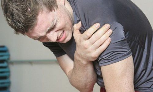 Травмы плеча